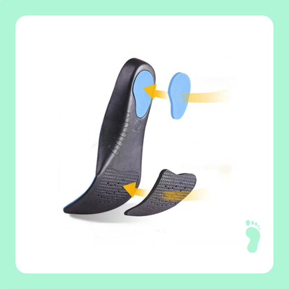 Orthopedic Insole